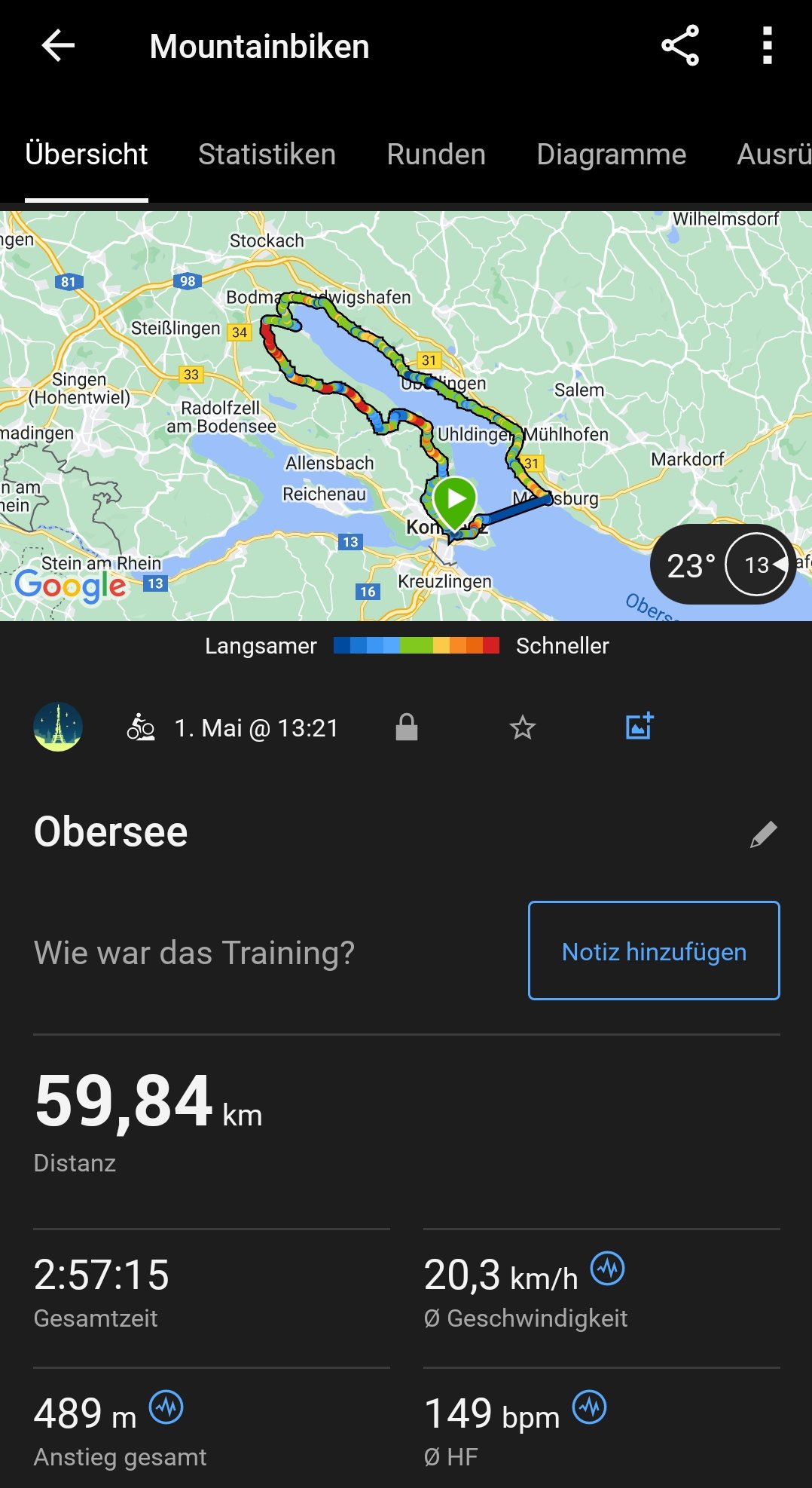 Auswertung einer aufgezeichneten Radfahrt auf dem Smartphone